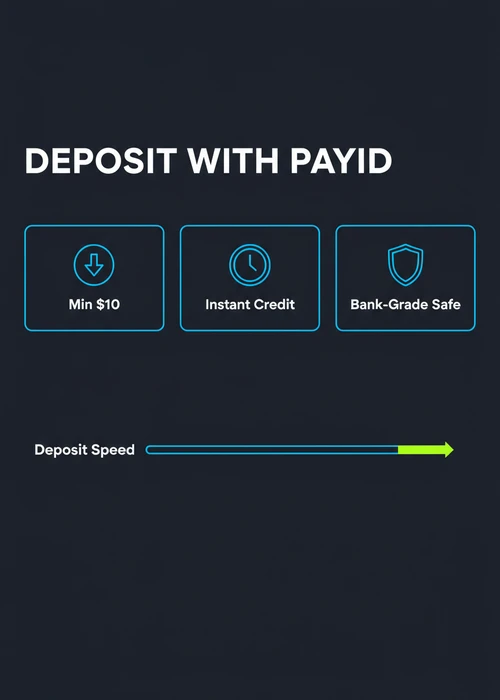 PayID casino deposit essentials — $10 minimum, instant credit and bank-grade safety with a deposit speed meter.